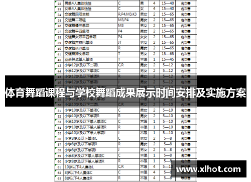 体育舞蹈课程与学校舞蹈成果展示时间安排及实施方案