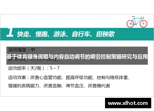 基于体育健身周期与内容自动调节的疲劳控制策略研究与应用